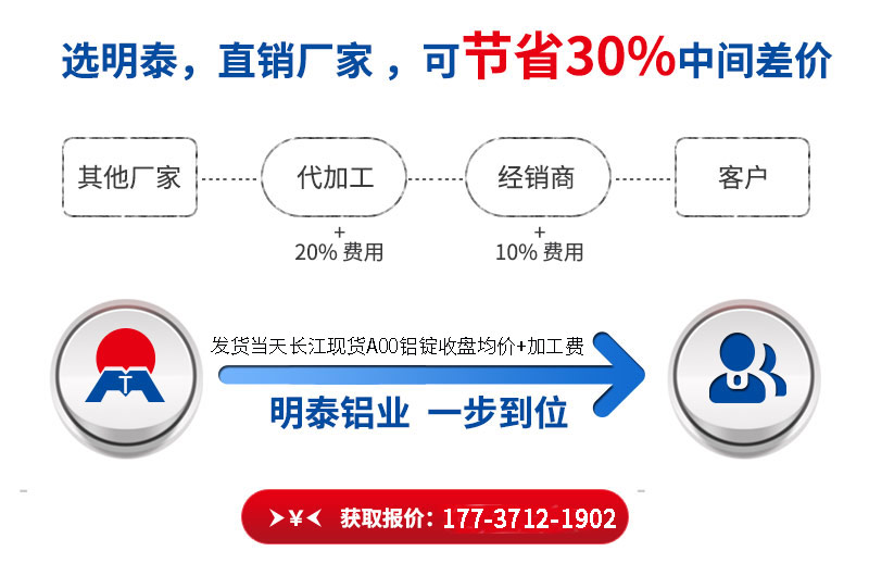 6061鋁板價(jià)格咨詢明泰鋁業(yè)