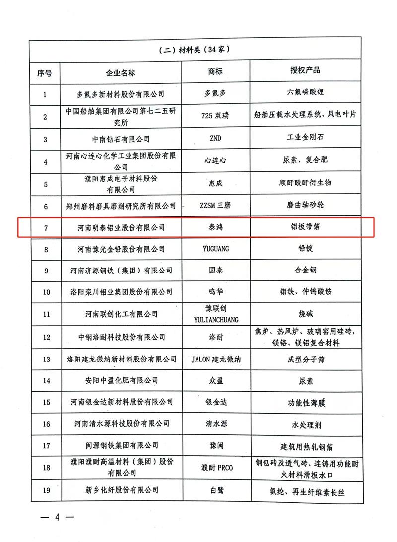 匠心堅守，載譽而歸！明泰鋁業(yè)榮獲“美豫名品”稱號